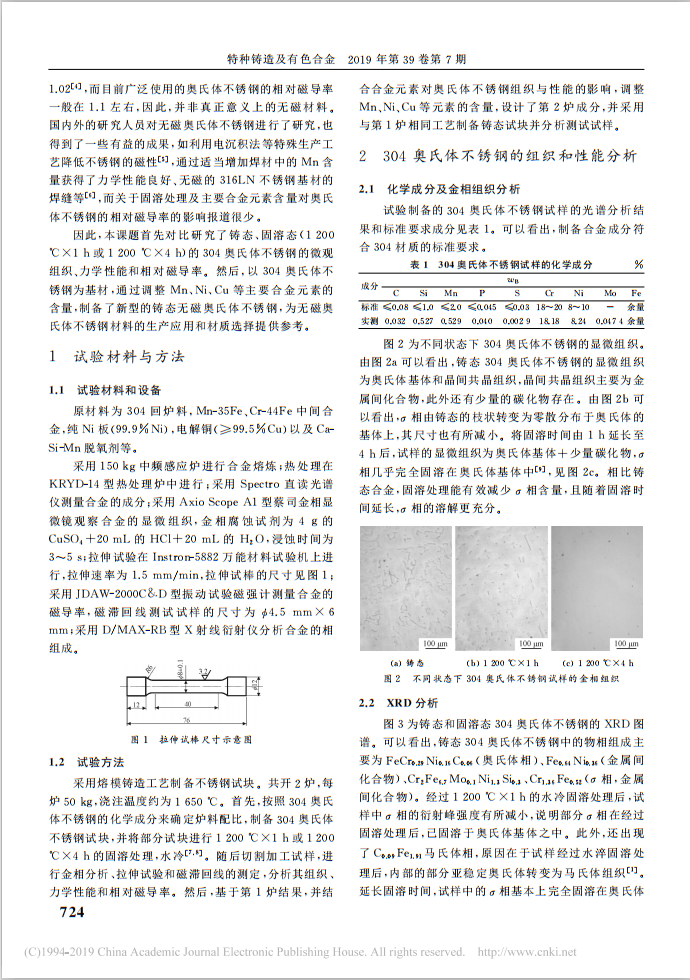 新型無磁奧氏體不銹鋼的研究——立強機械